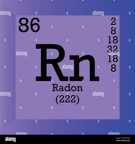 Radón (Rn) .
